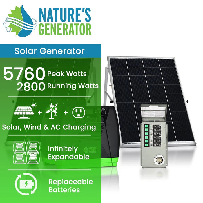 Nature's Generator Elite Gold- PE System