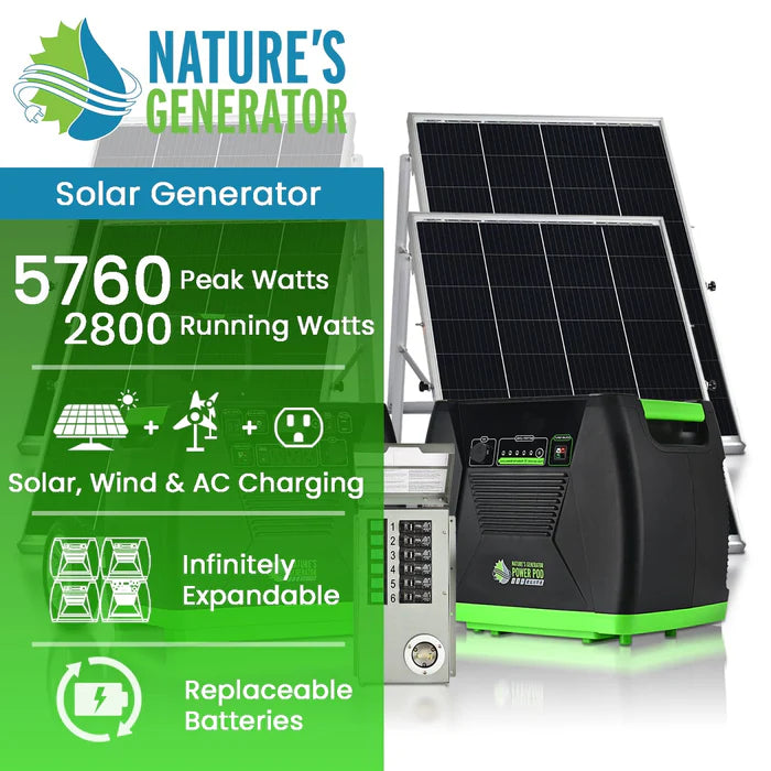 Nature's Generator Elite Platinum- PE System