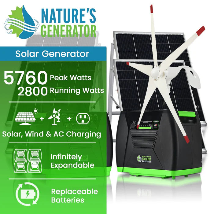 Nature's Generator Elite Platinum- WE System