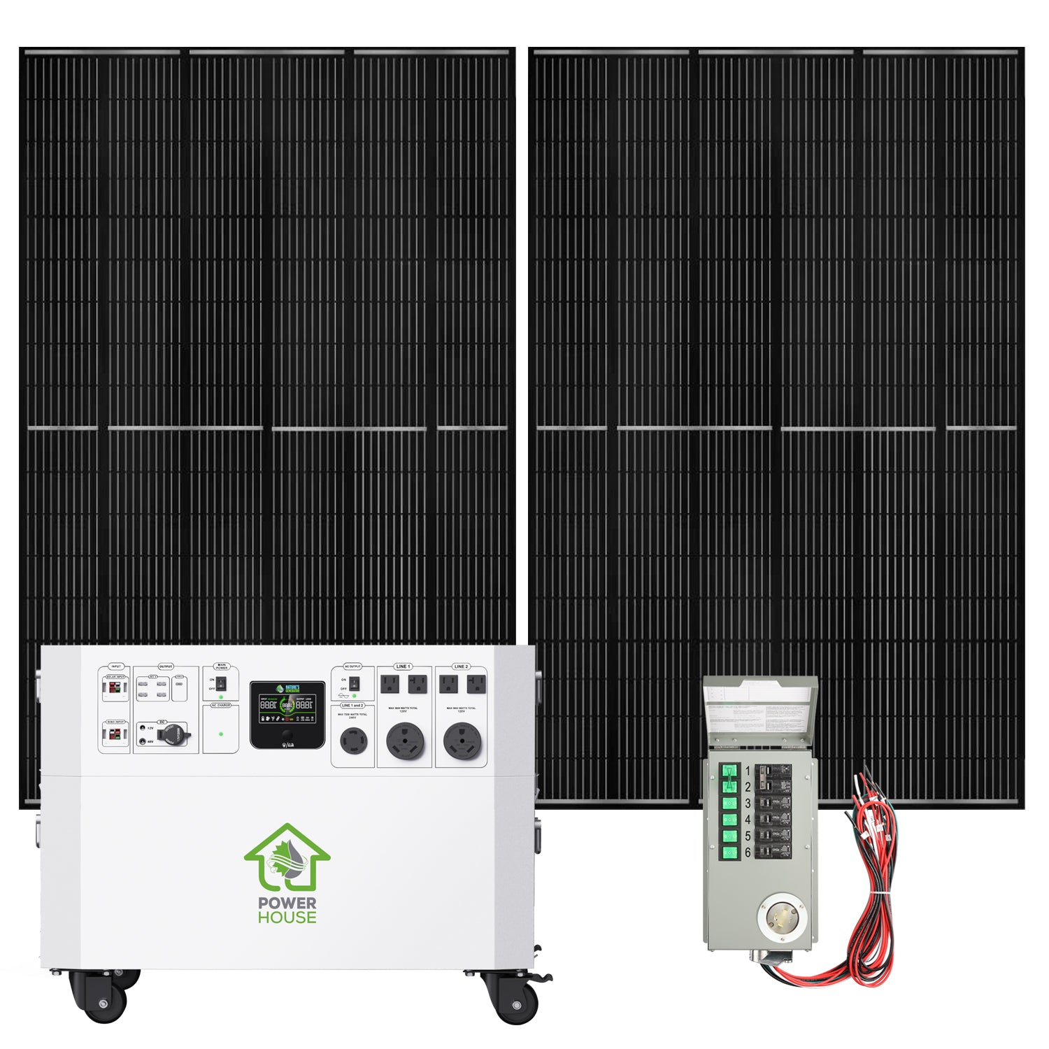 Nature's Generator Powerhouse Gold PE System
