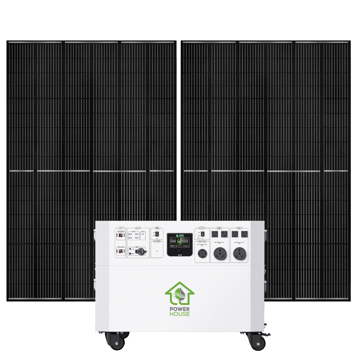 Nature's Generator Powerhouse Gold System