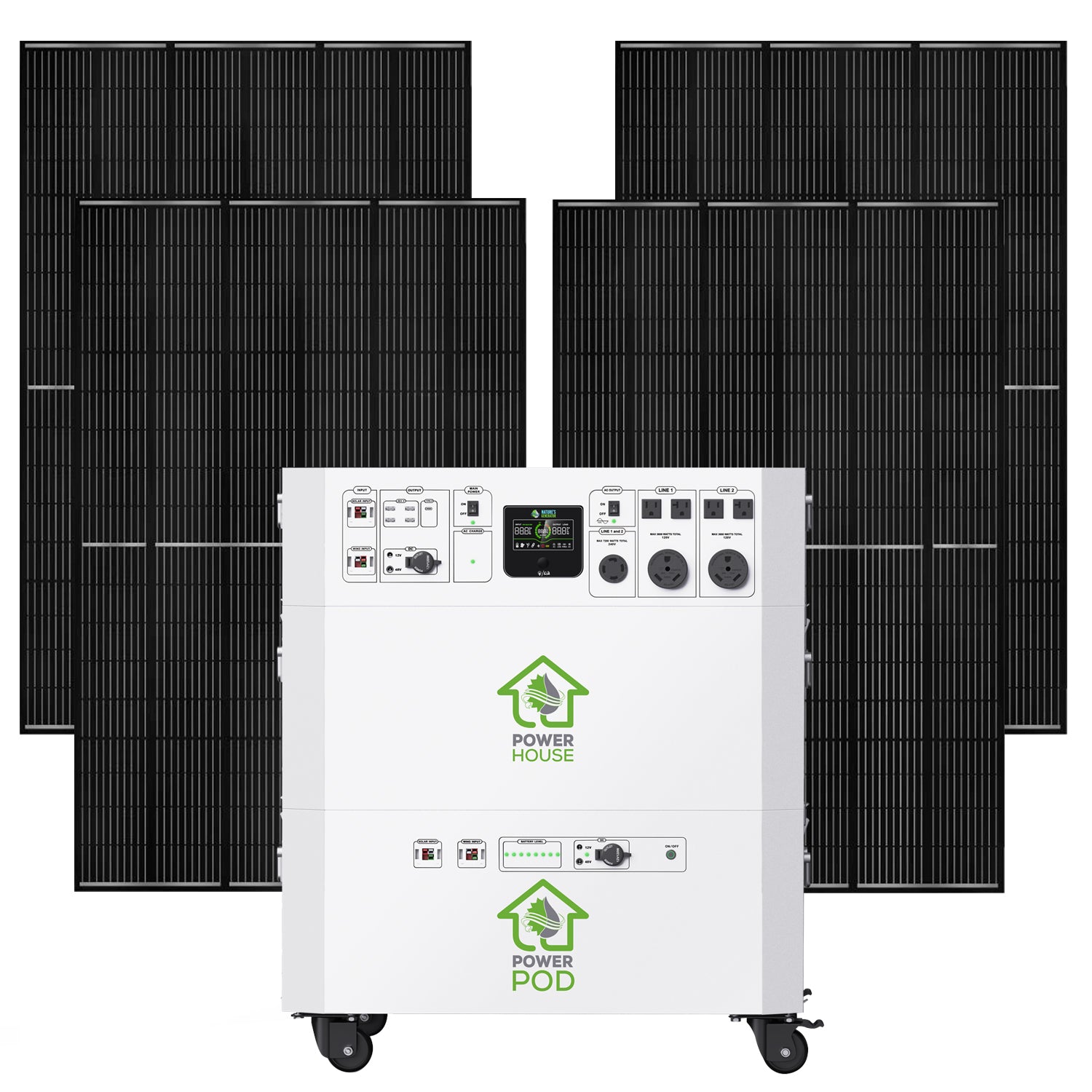 Nature's Generator Powerhouse Platinum System