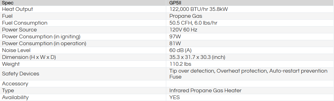 VAL6 GP5 II