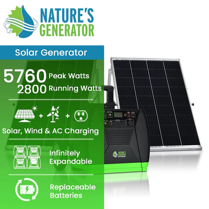 Nature's Generator Elite- Gold System
