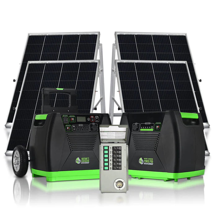 Nature's Generator Elite Platinum- PE System
